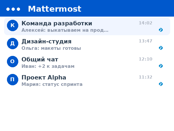 Mattermost: Список чатов и каналов